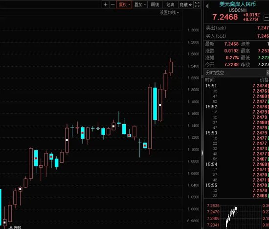 14：19涨停，14：20跌停，高位股大震荡-第2张图片-山东威力重工