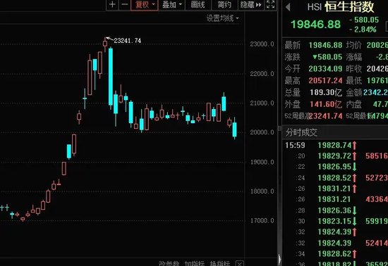 14：19涨停，14：20跌停，高位股大震荡-第3张图片-山东威力重工