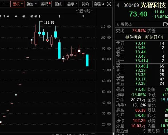 14：19涨停，14：20跌停，高位股大震荡-第6张图片-山东威力重工