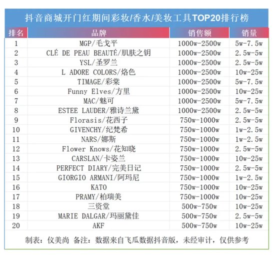 年过六旬，毛戈平还“卷”得动吗？-第1张图片-山东威力重工