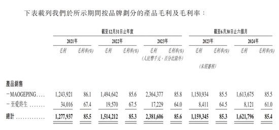 年过六旬，毛戈平还“卷”得动吗？-第2张图片-山东威力重工