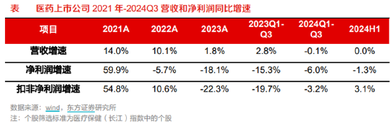 ETF日报：为保障供应链稳定、统筹安全与发展，芯片国产替代的趋势将有望延续-第2张图片-山东威力重工