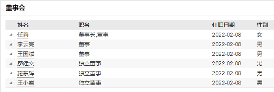 泉果基金回应高管失联：公司各项业务正常运转 追究恶意诽谤或故意传播虚假信息者法律责任-第3张图片-山东威力重工