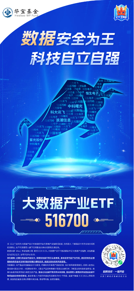 化债力度加码，泛信创板块持续活跃！大数据产业ETF（516700）连续三日吸金2912万元，标的本轮反弹69%-第4张图片-山东威力重工