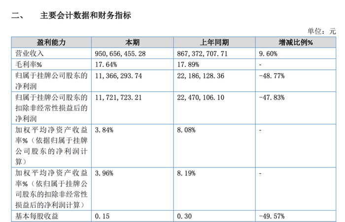 酒便利受困，酒类流通如何跨越多事之秋？-第5张图片-山东威力重工