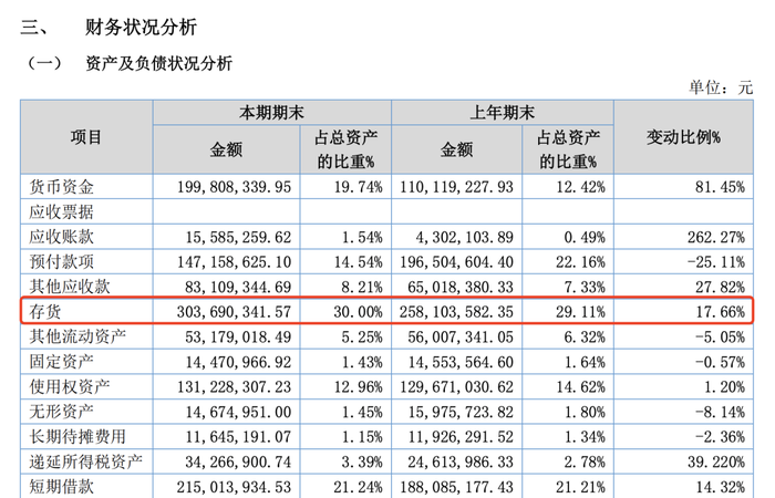 酒便利受困，酒类流通如何跨越多事之秋？-第6张图片-山东威力重工