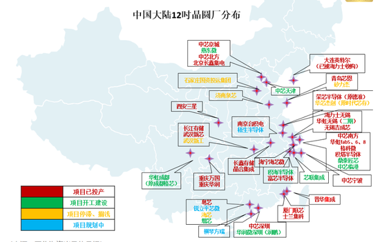 芯片之争，硝烟再起，“脖子”还要被卡多久？-第5张图片-山东威力重工