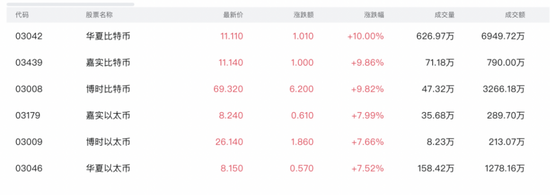 比特币突破9万美元，剧烈波动致25万人爆仓-第2张图片-山东威力重工