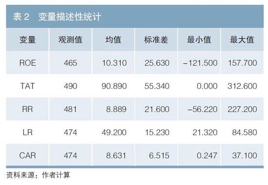 欧洲发行绿色债券对新能源车企经济效益的影响研究-第2张图片-山东威力重工