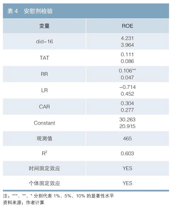 欧洲发行绿色债券对新能源车企经济效益的影响研究-第5张图片-山东威力重工