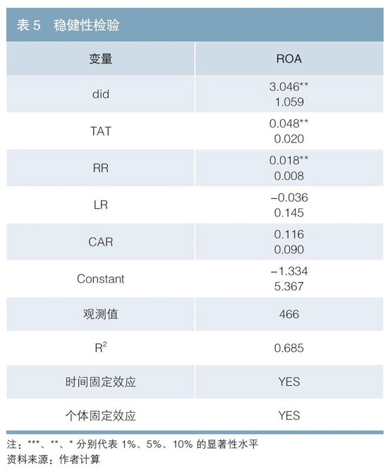 欧洲发行绿色债券对新能源车企经济效益的影响研究-第6张图片-山东威力重工