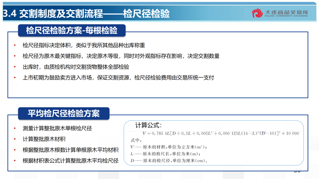 原木期货合约规则及交割业务介绍-第10张图片-山东威力重工