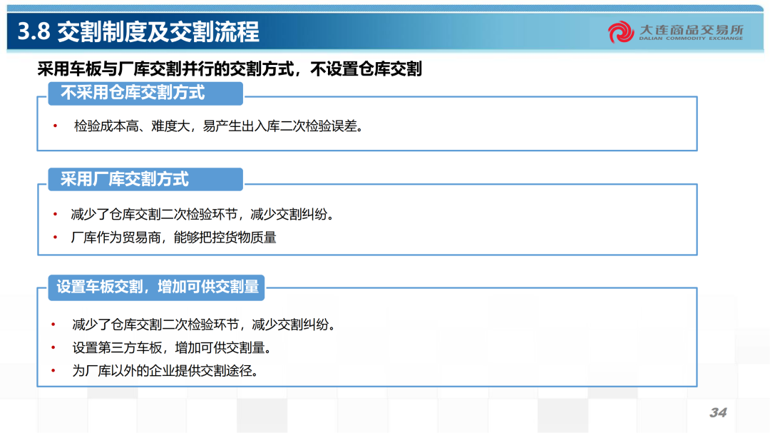 原木期货合约规则及交割业务介绍-第14张图片-山东威力重工