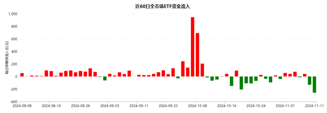 午盘突发！A股爆拉收涨，宁德时代单骑救市，日韩股市全线崩盘-第3张图片-山东威力重工