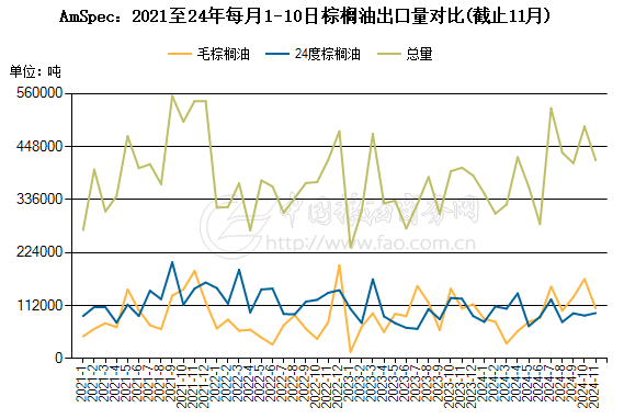 特朗普宣布将任命新环境保护署署长，为何豆油大幅下跌？-第7张图片-山东威力重工