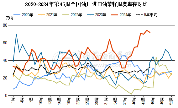 特朗普宣布将任命新环境保护署署长，为何豆油大幅下跌？-第8张图片-山东威力重工