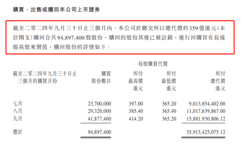 大超预期！腾讯三季报，最新发布！-第2张图片-山东威力重工