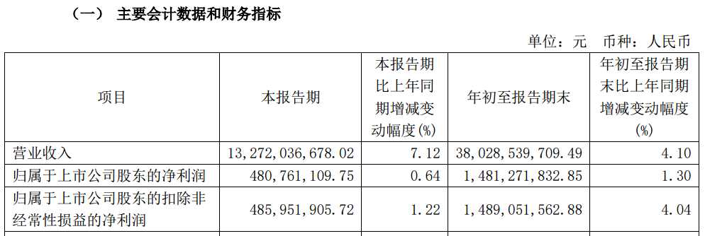 A股大利好！险资放大招：举牌！举牌！-第1张图片-山东威力重工