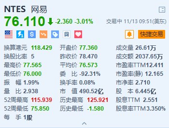 网易跌超3% 此前网传反腐名单“全灭”-第1张图片-山东威力重工