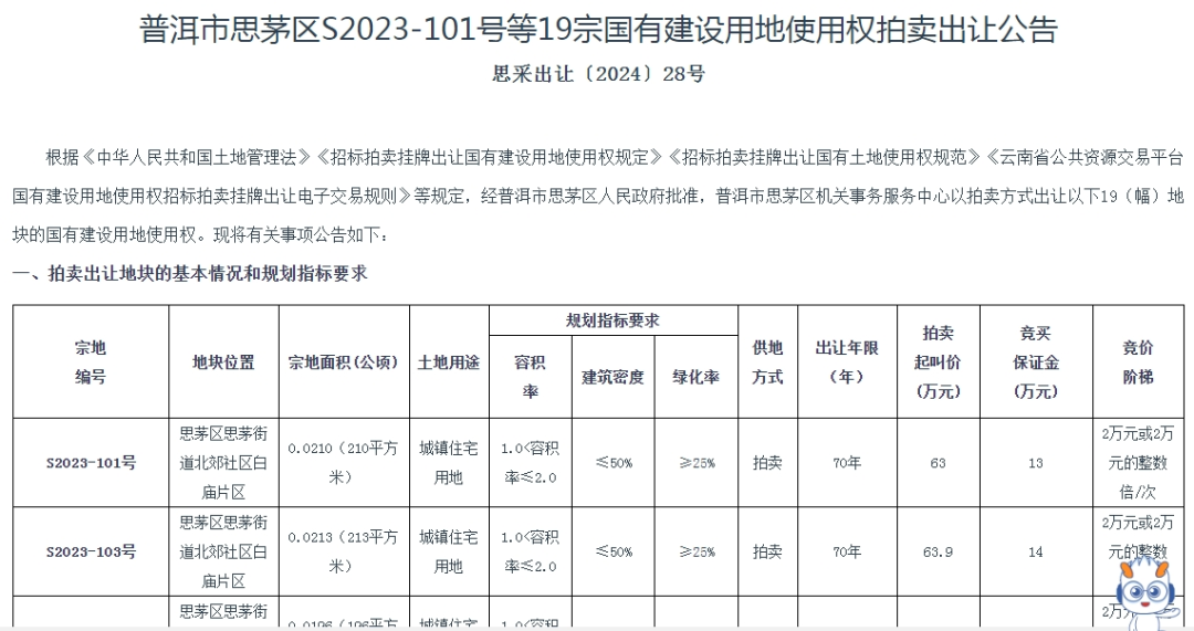 个人买地建房，70年产权可转让，在这个城市实现了！最便宜的地块58.5万元，比买房更划算？-第2张图片-山东威力重工