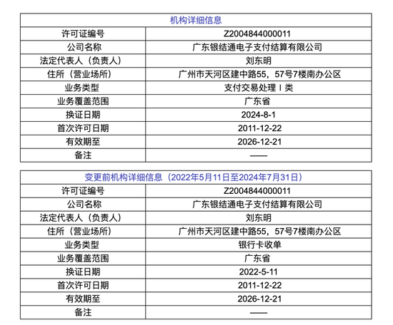 又一家支付机构终止业务！-第2张图片-山东威力重工