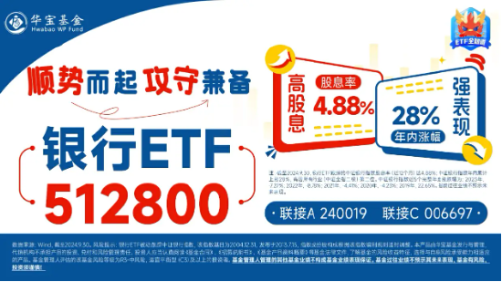 政策强预期，银行逆市走强，银行ETF（512800）涨逾1%，重庆银行领涨4%-第3张图片-山东威力重工