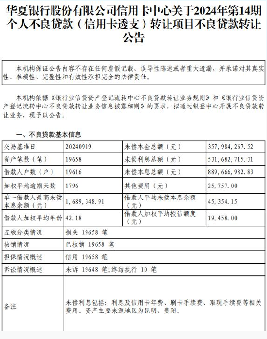 华夏银行转让8.9亿元信用卡透支类不良贷款 起始价1990万元-第1张图片-山东威力重工