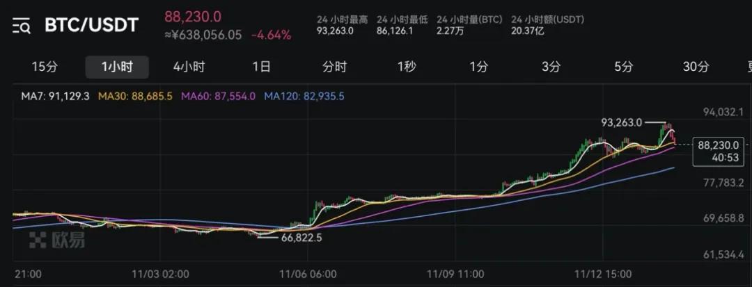 见证历史！超25万人爆仓！-第2张图片-山东威力重工