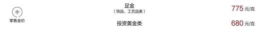 黄金，跌上热搜！啥情况？金价未来怎么走？专家解读-第4张图片-山东威力重工