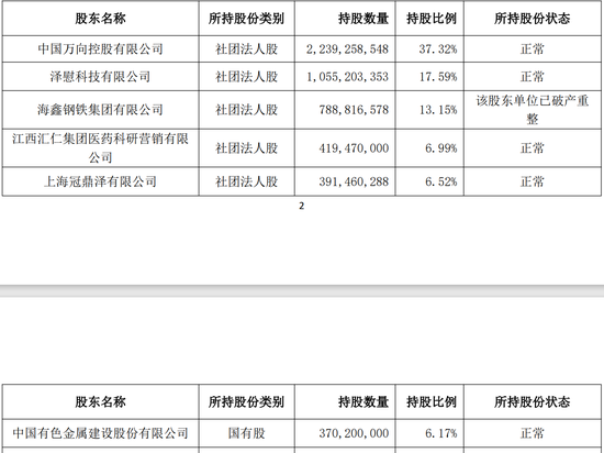 这家险企业绩变脸：三季度净利润转亏 国资股东挂牌拟“清仓”股权-第2张图片-山东威力重工