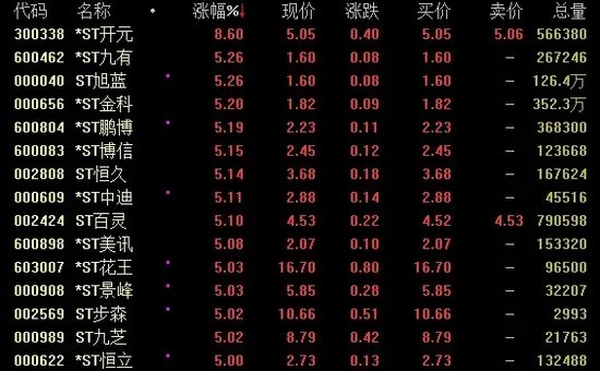 A股再回调！科技板块集体跳水，发生了什么？-第2张图片-山东威力重工