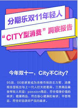 分期乐商城发布双11年轻人消费报告：18-30岁年轻人成交额占比达到66%-第1张图片-山东威力重工