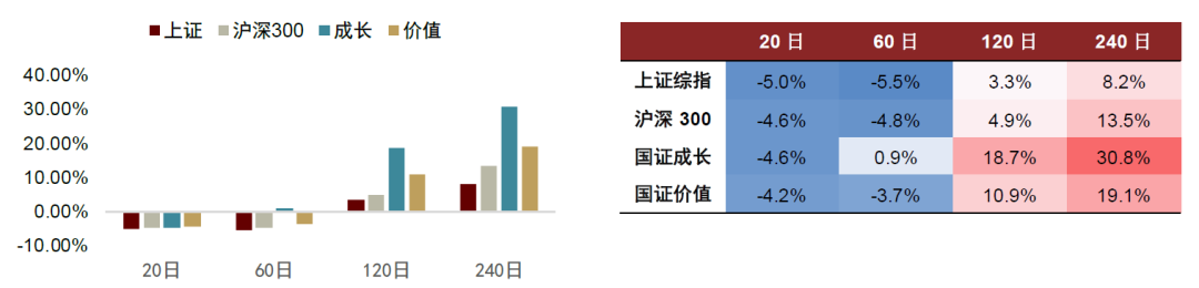 中金2025年展望 | 量化策略：震荡中寻机遇，静待成长之势-第1张图片-山东威力重工