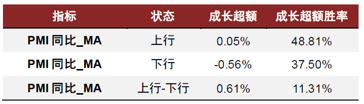 中金2025年展望 | 量化策略：震荡中寻机遇，静待成长之势-第9张图片-山东威力重工