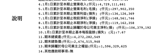 鸿海三季度营收创新高，预计明年AI服务器在服务器营收占比超五成-第1张图片-山东威力重工