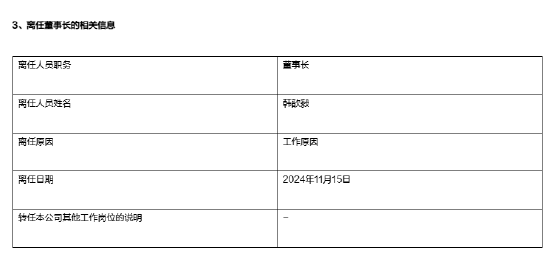 万亿基金公司“换帅”：韩歆毅离任 新任黄辰立为董事长-第3张图片-山东威力重工