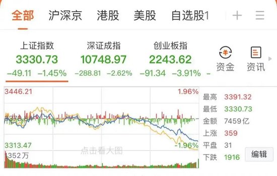 大跌近15%后，同花顺紧急回应-第1张图片-山东威力重工