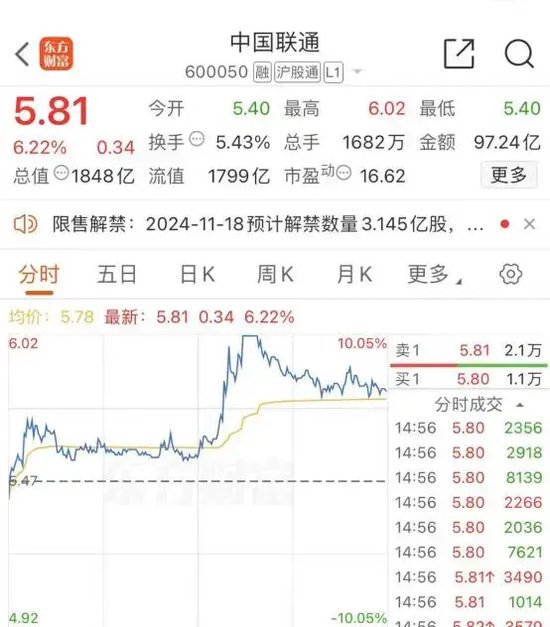 大跌近15%后，同花顺紧急回应-第5张图片-山东威力重工