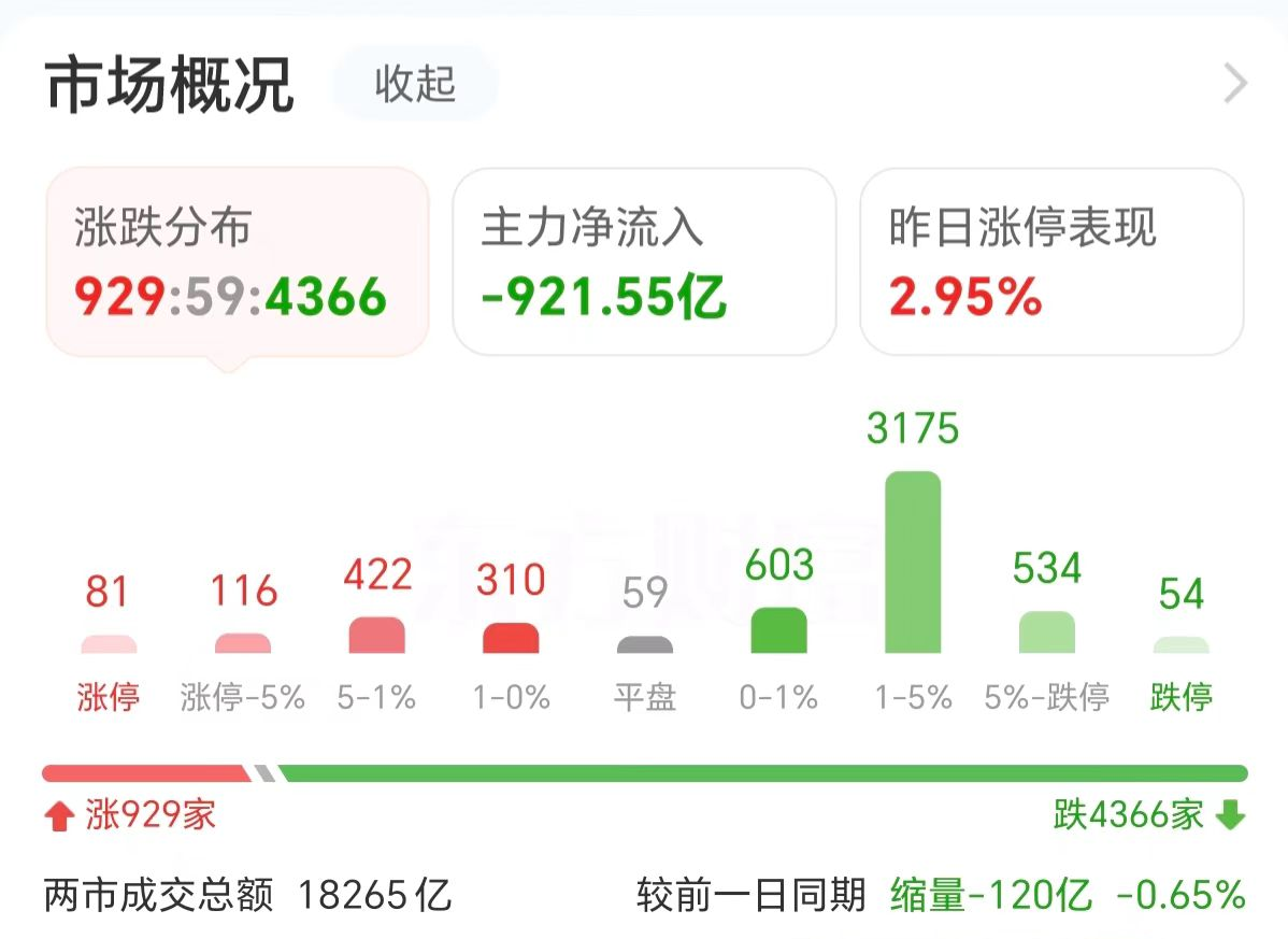 主力复盘：16亿抢筹传媒 14亿封板三六零-第2张图片-山东威力重工