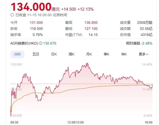 传闻突袭！“牛市旗手”转向，同花顺跌超14%-第3张图片-山东威力重工