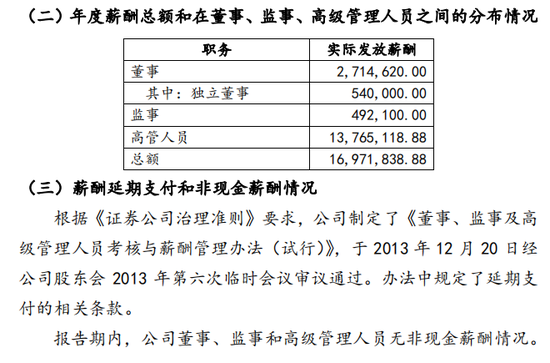 2023年终奖去那了？上海证券！-第2张图片-山东威力重工