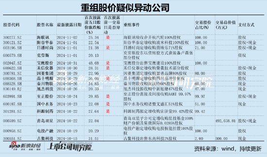 金力股份IPO折戟曲线借道佛塑科技上市？股价提前涨停 遭遇行业诉讼与业绩滑铁卢-第1张图片-山东威力重工