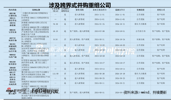 金力股份IPO折戟曲线借道佛塑科技上市？股价提前涨停 遭遇行业诉讼与业绩滑铁卢-第2张图片-山东威力重工