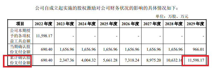 福建德尔账面“不差钱”仍要募资30亿元：神秘自然人巨额代持突击还原 实控人亲戚低价入股|IPO高募资-第2张图片-山东威力重工