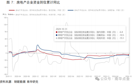 南华期货：原木期货首日策略推荐-第11张图片-山东威力重工