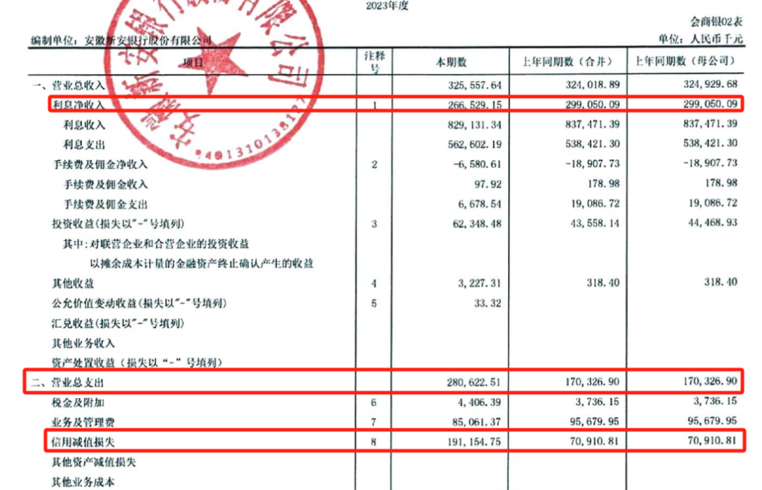 新安银行调整两产品收益率引争议，到底是定存还是滚存？-第3张图片-山东威力重工