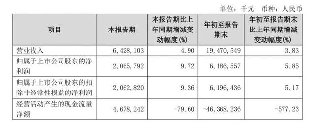 被告不服！万亿城商行5.9亿追债之路再生波折-第2张图片-山东威力重工