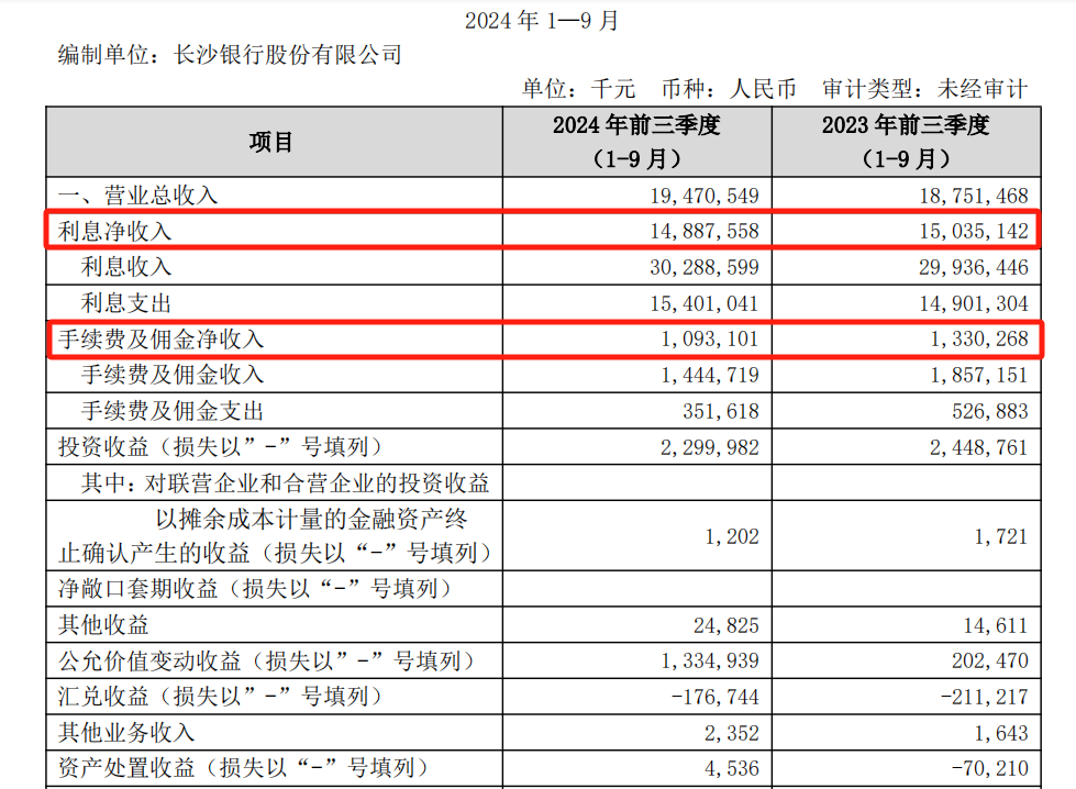 被告不服！万亿城商行5.9亿追债之路再生波折-第3张图片-山东威力重工