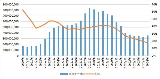 27万亿信托！-第4张图片-山东威力重工