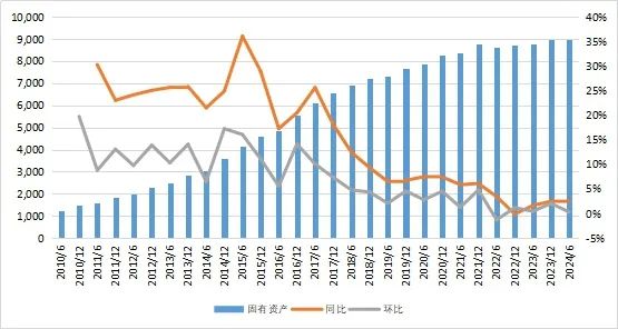 27万亿信托！-第6张图片-山东威力重工